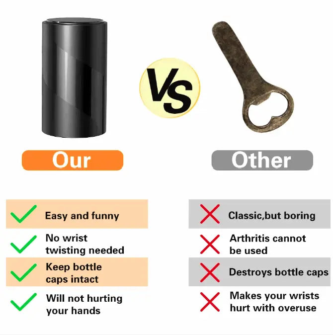 Automatic Bottle Opener murukali.com