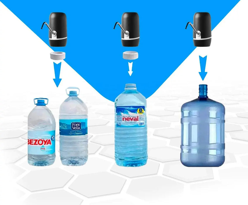 Automatic Water Dispenser Murukali.com