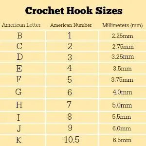 Crochet Colored Hook Different Size Murukali.com