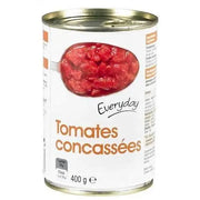 Everyday Diced Tomatoes murukali.com