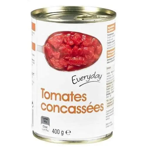 Everyday Diced Tomatoes murukali.com