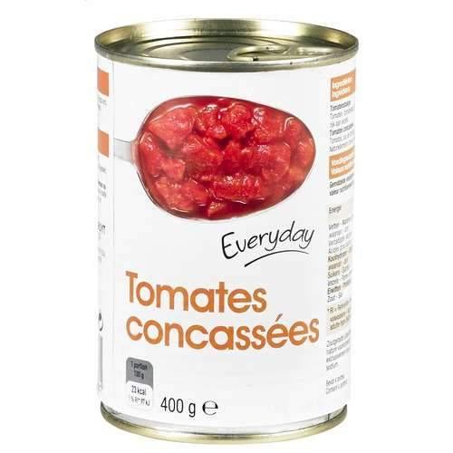 Everyday Diced Tomatoes murukali.com