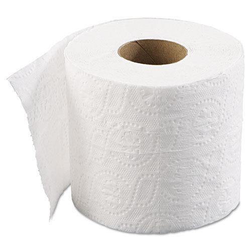 Everyday Toilet Paper Set murukali.com