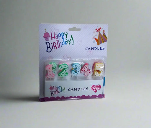 Happy Birthday Number Candles Murukali.com
