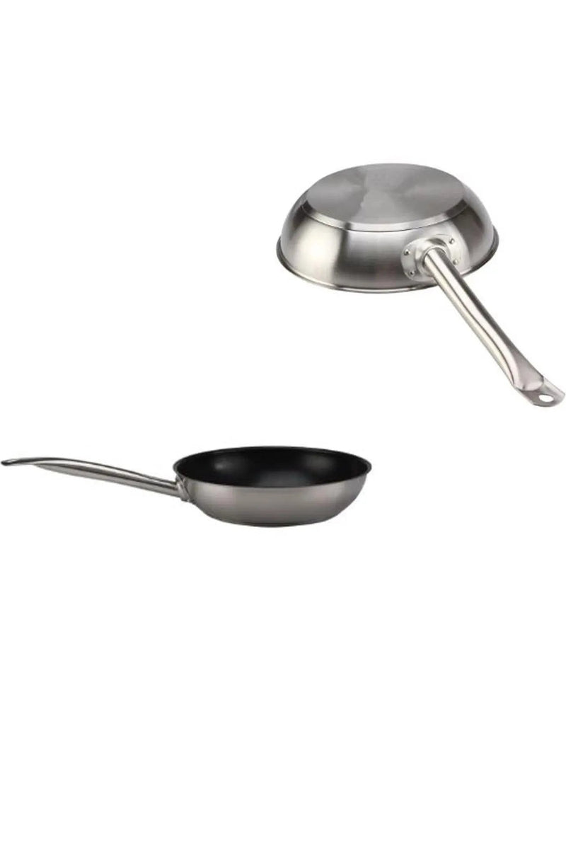Nonstick Frying Pan murukali.com