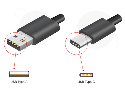 USB Type-C Charging Connectors murukali.com
