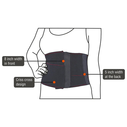 Vissco ABDOSET murukali.com