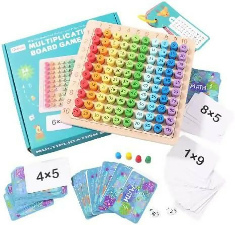 Multiplication Board Game